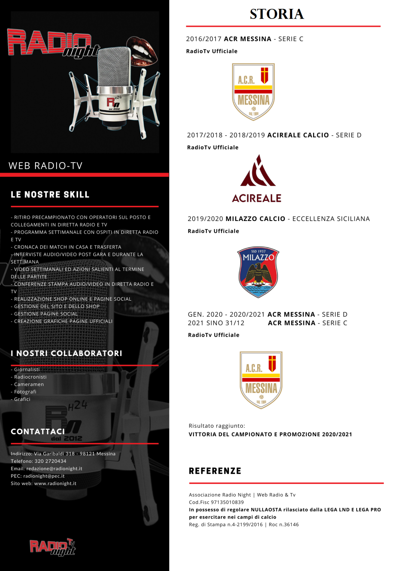 Storia calcistica di Radio Night